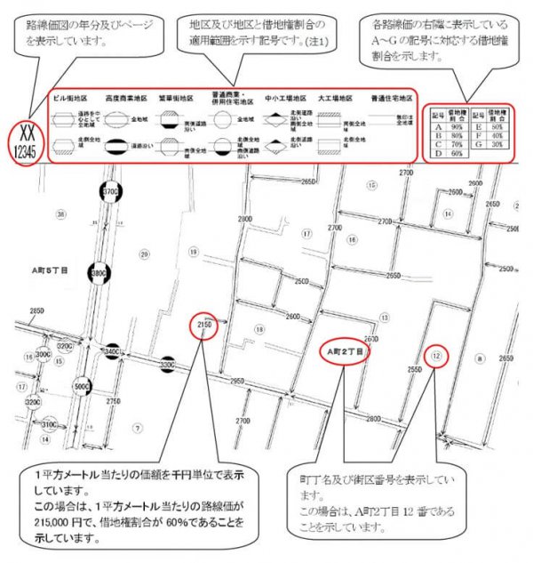 相続税　計算　土地の評価方法　路線価とは　相続専門の税理士がわかりやすく解説